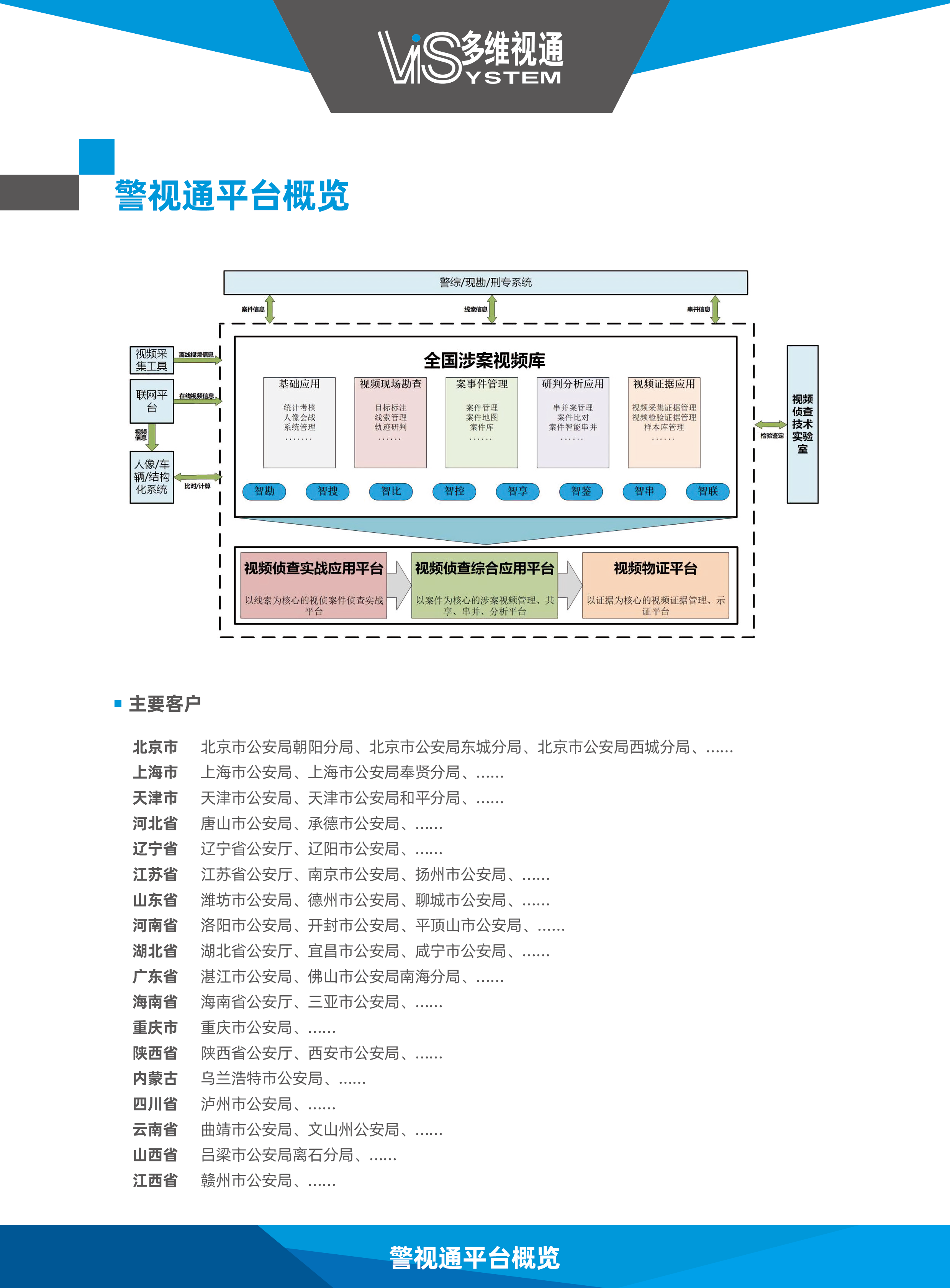 85bbb35f1648f81ece4f0193365d2392.png 85bbb35f1648f81ece4f0193365d2392.png