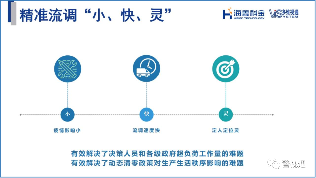 c6fc79eef270f99e1fd51dc6e1b5daf7.png 微信图片_20220705173945.png